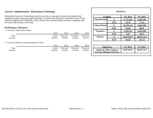 Nevada_Executive_Budget_2013-2015