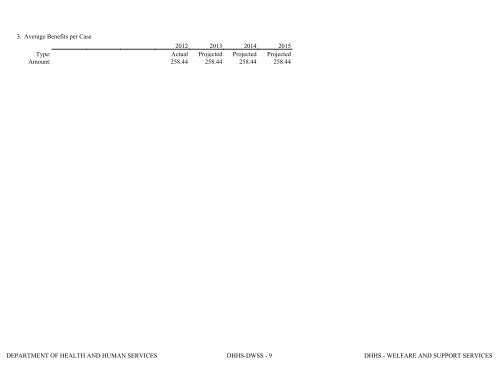 Nevada_Executive_Budget_2013-2015