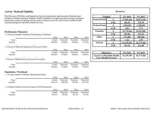 Nevada_Executive_Budget_2013-2015