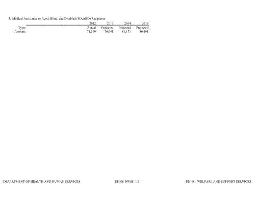 Nevada_Executive_Budget_2013-2015