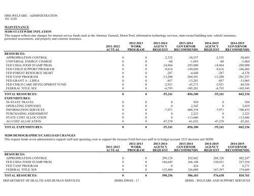 Nevada_Executive_Budget_2013-2015