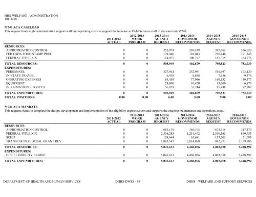 Nevada_Executive_Budget_2013-2015