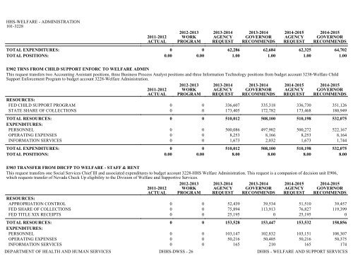 Nevada_Executive_Budget_2013-2015