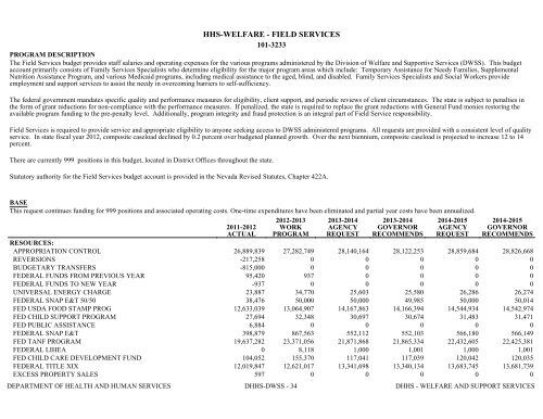 Nevada_Executive_Budget_2013-2015