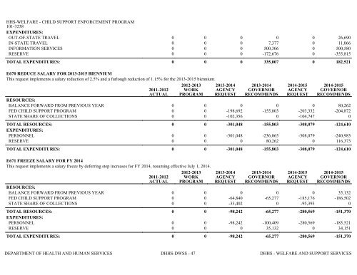 Nevada_Executive_Budget_2013-2015