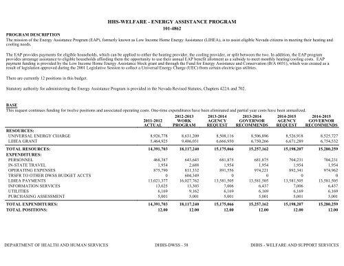 Nevada_Executive_Budget_2013-2015