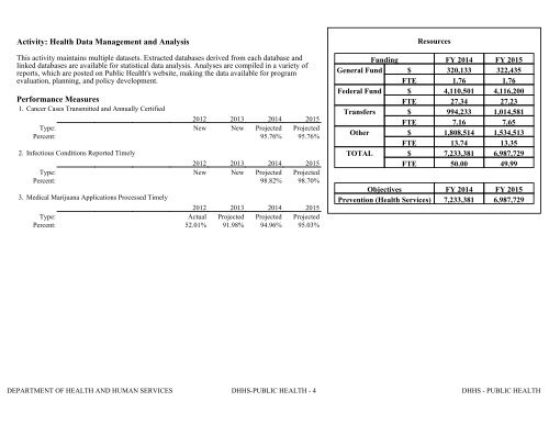 Nevada_Executive_Budget_2013-2015