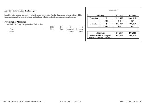 Nevada_Executive_Budget_2013-2015