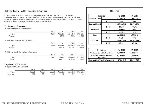 Nevada_Executive_Budget_2013-2015