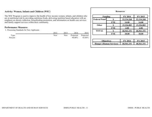 Nevada_Executive_Budget_2013-2015