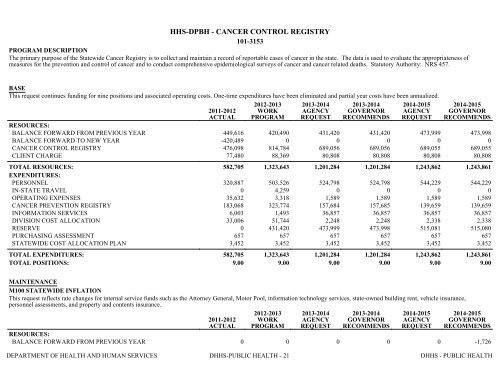 Nevada_Executive_Budget_2013-2015