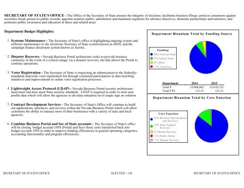 Nevada_Executive_Budget_2013-2015