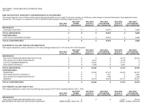 Nevada_Executive_Budget_2013-2015