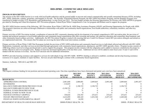 Nevada_Executive_Budget_2013-2015