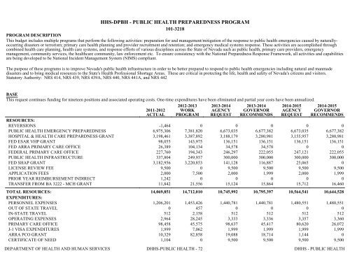 Nevada_Executive_Budget_2013-2015