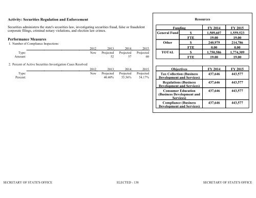 Nevada_Executive_Budget_2013-2015