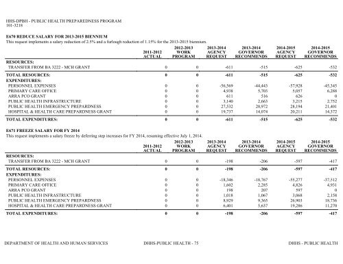 Nevada_Executive_Budget_2013-2015