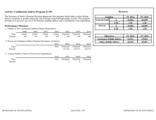 Nevada_Executive_Budget_2013-2015