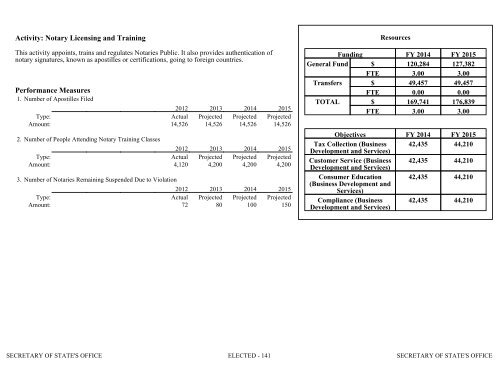 Nevada_Executive_Budget_2013-2015