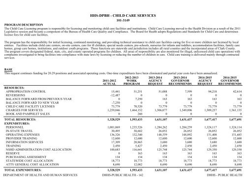 Nevada_Executive_Budget_2013-2015