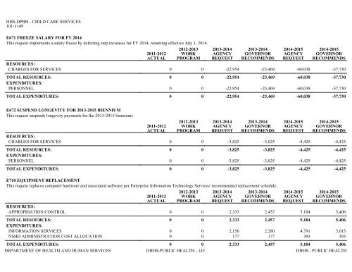 Nevada_Executive_Budget_2013-2015