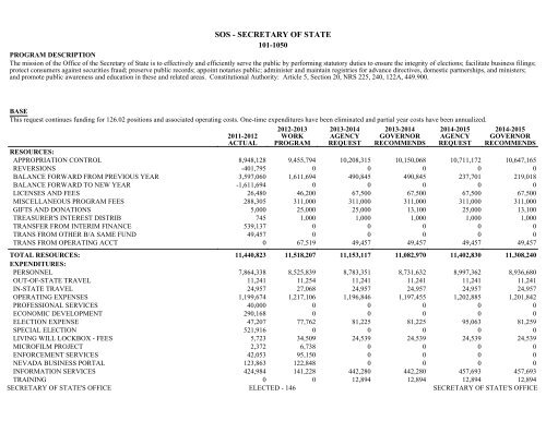 Nevada_Executive_Budget_2013-2015