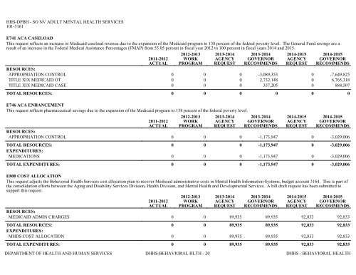 Nevada_Executive_Budget_2013-2015