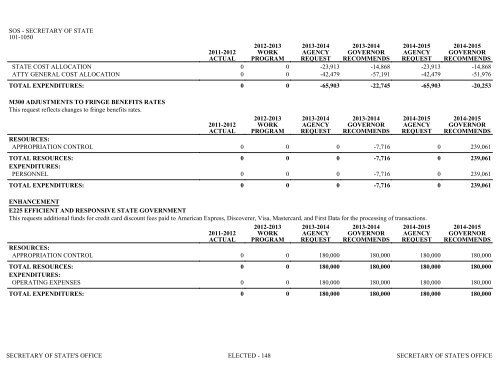 Nevada_Executive_Budget_2013-2015