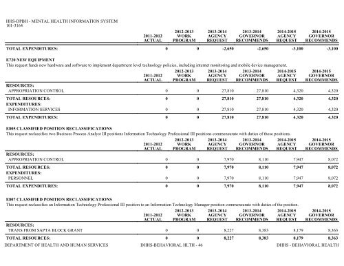 Nevada_Executive_Budget_2013-2015