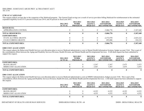 Nevada_Executive_Budget_2013-2015