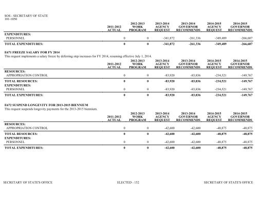 Nevada_Executive_Budget_2013-2015