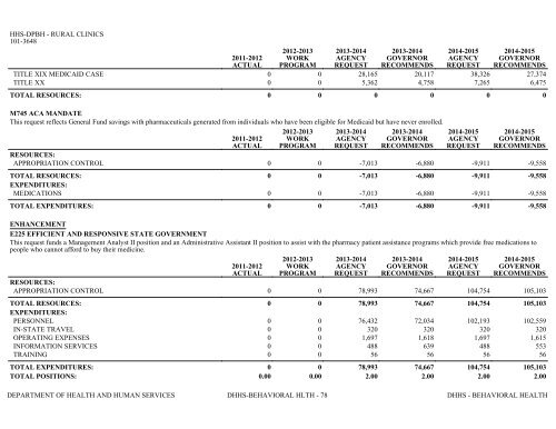 Nevada_Executive_Budget_2013-2015