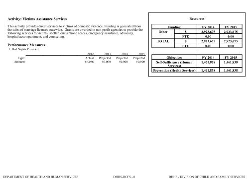 Nevada_Executive_Budget_2013-2015