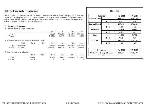 Nevada_Executive_Budget_2013-2015