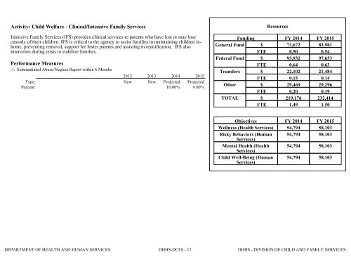 Nevada_Executive_Budget_2013-2015