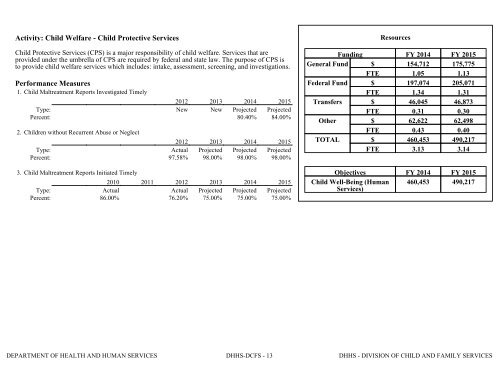 Nevada_Executive_Budget_2013-2015