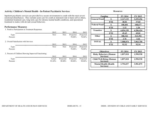 Nevada_Executive_Budget_2013-2015