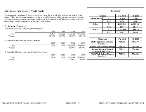 Nevada_Executive_Budget_2013-2015