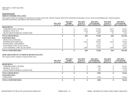 Nevada_Executive_Budget_2013-2015