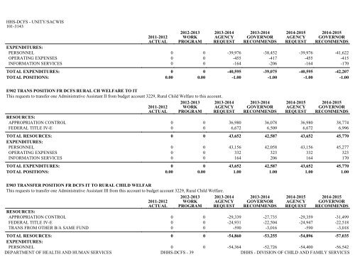 Nevada_Executive_Budget_2013-2015