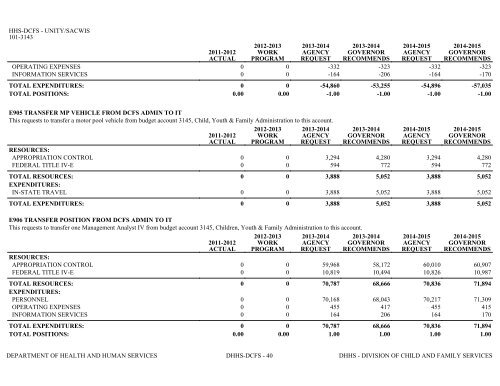 Nevada_Executive_Budget_2013-2015