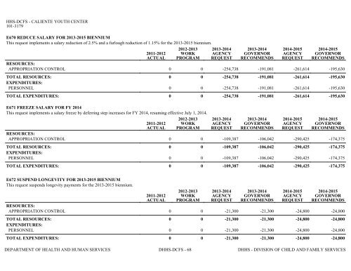 Nevada_Executive_Budget_2013-2015