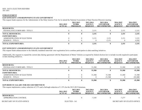 Nevada_Executive_Budget_2013-2015