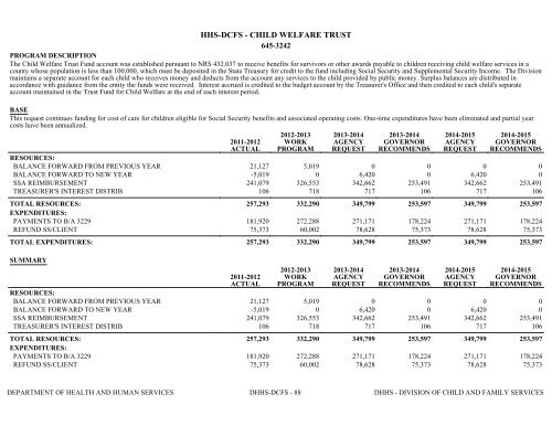 Nevada_Executive_Budget_2013-2015