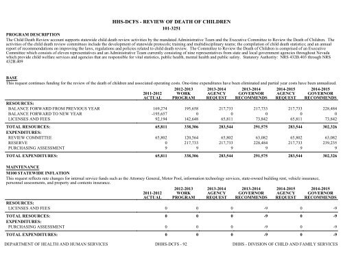 Nevada_Executive_Budget_2013-2015