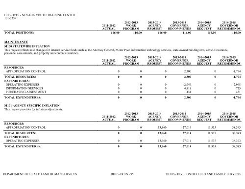 Nevada_Executive_Budget_2013-2015