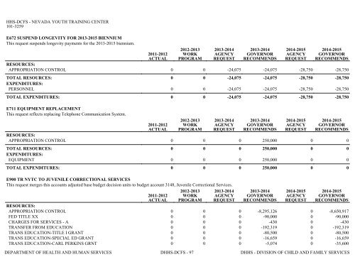 Nevada_Executive_Budget_2013-2015