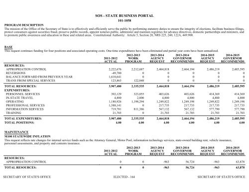 Nevada_Executive_Budget_2013-2015