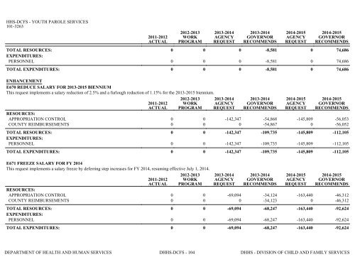 Nevada_Executive_Budget_2013-2015