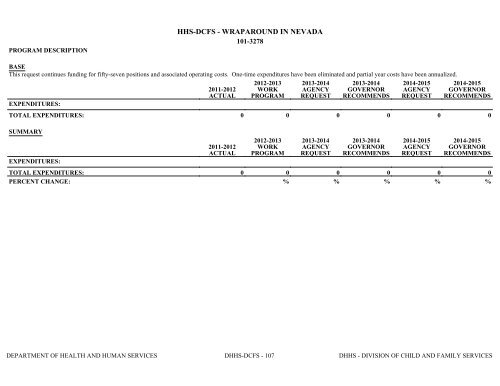 Nevada_Executive_Budget_2013-2015